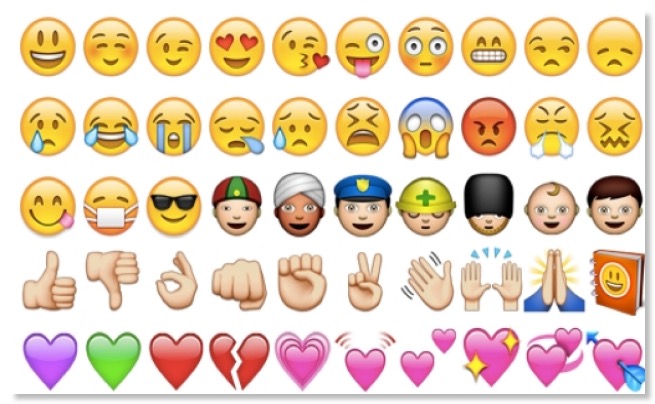A panel of Emojis
